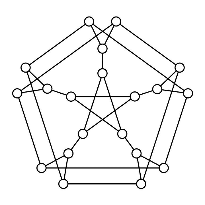 Our current network graph